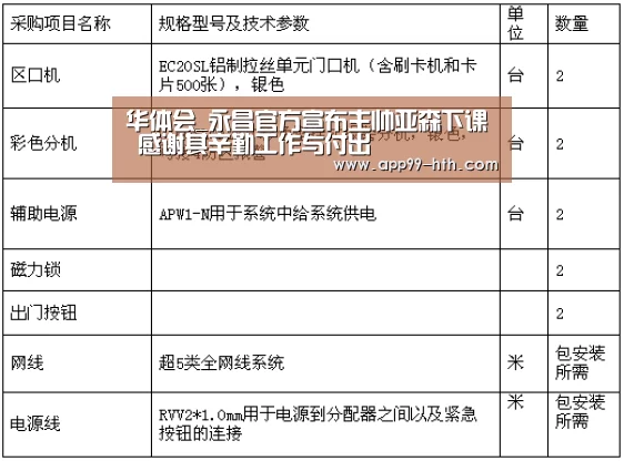 华体会_永昌官方宣布主帅亚森下课 感谢其辛勤工作与付出(图2) 华体会app